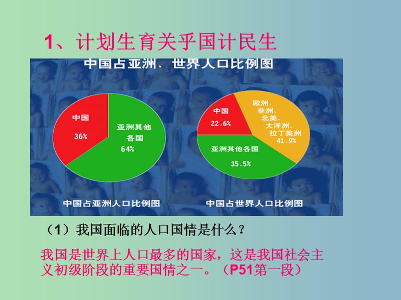 九年级政治全册 第二单元 4.2 计划生育与保护环境的基本国策课件 新人教版.ppt_第3页