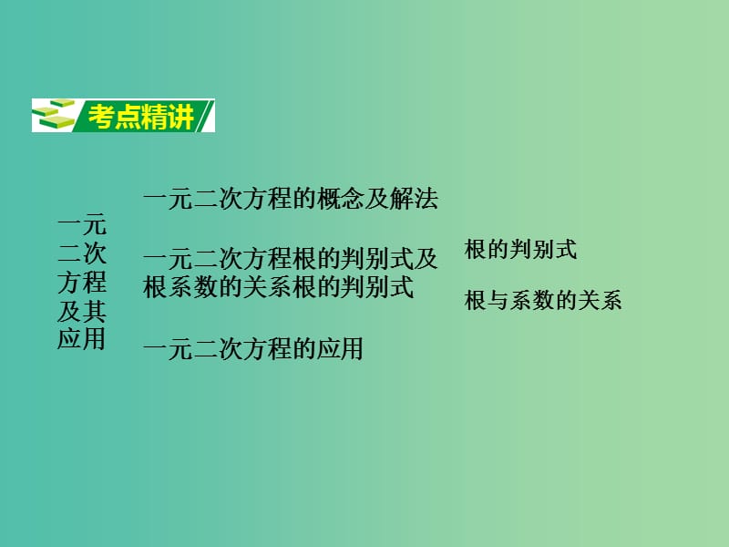 中考数学 第一部分 考点研究 第7课时 一元二次方程及其应用复习课件.ppt_第2页