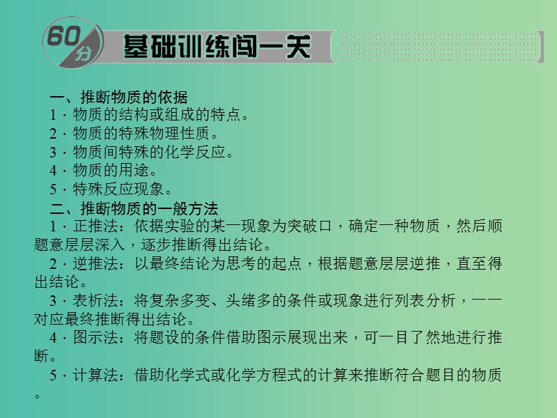 九年级化学下册 第12单元 专题十 物质的推断课件 新人教版.ppt_第2页