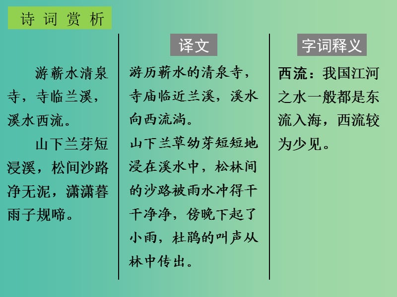 中考语文古诗文必考+必练 第三部分 八上 浣溪沙课件.ppt_第3页