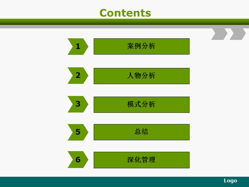 组织行为学案例分析悟空要走怎么办.ppt_第2页