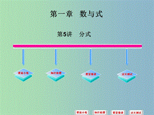 中考數(shù)學(xué)必備復(fù)習(xí) 第一章 數(shù)與式 第5講 分式課件.ppt