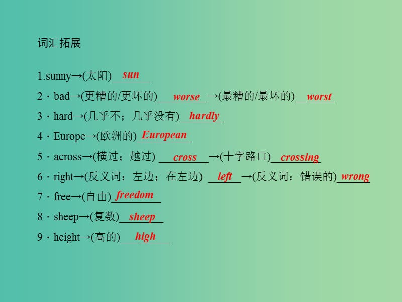 中考英语 第一轮 考点精讲精练 第4课时 七下 Units 7-12课件 人教新目标版.ppt_第3页