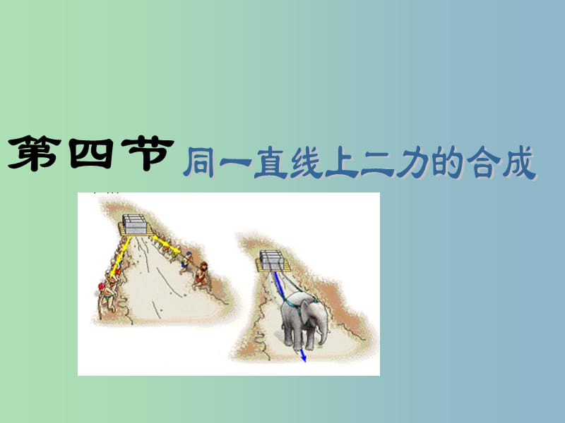 八年级物理下册 7.4 同一直线上二力的合成课件 （新版）北师大版.ppt_第1页