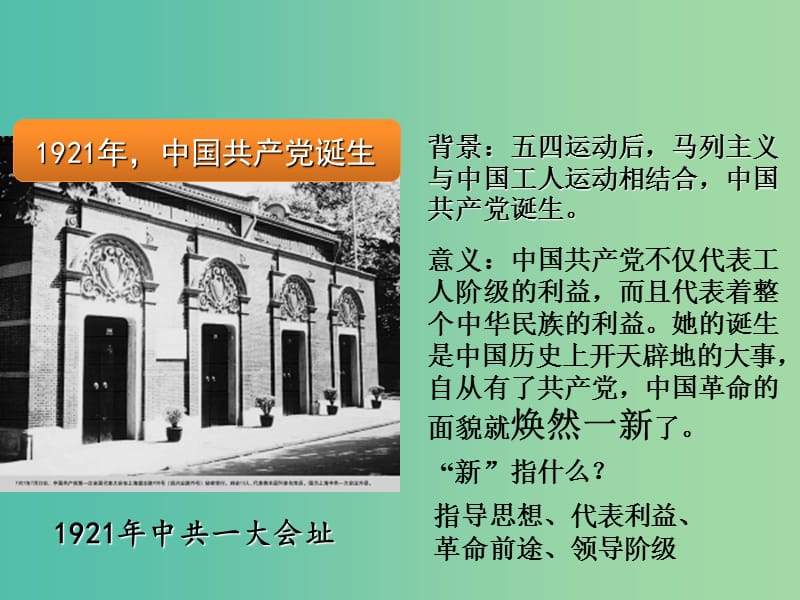 中考历史专题复习 中共发展历程课件 新人教版.ppt_第3页