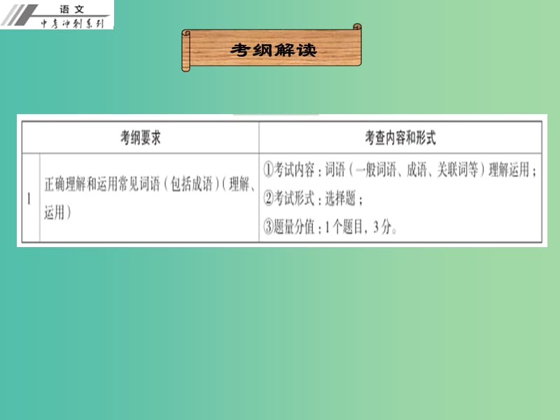 中考语文冲刺复习 第三章 词语运用课件 新人教版.ppt_第2页