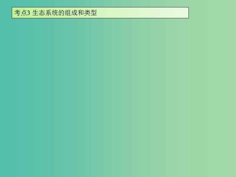 中考生物 第1单元 考点3 生态系统的组成和类型课件 新人教版.ppt_第3页