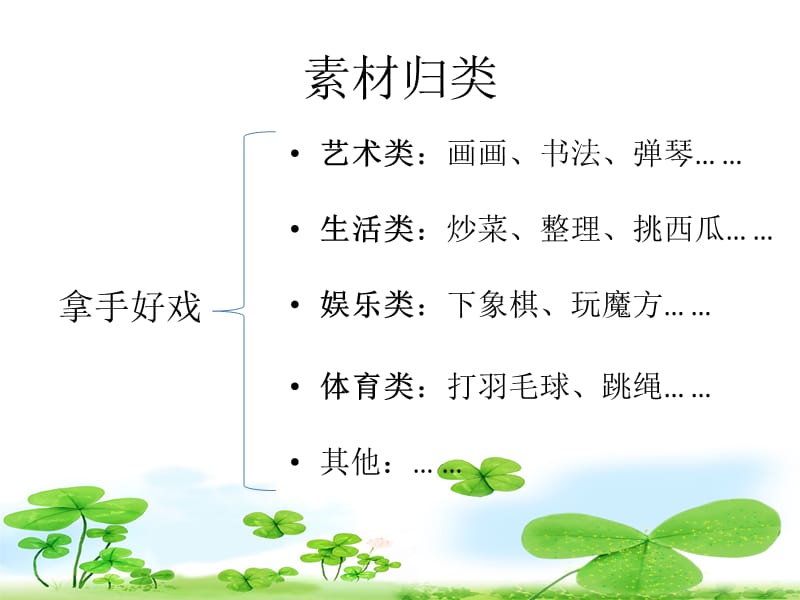 《我的拿手好戏-》作文指导.ppt_第3页