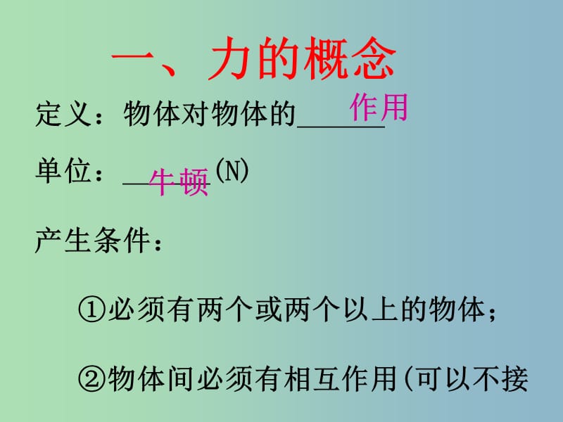 八年级物理下册 第七章 力复习课件 （新版）新人教版.ppt_第3页