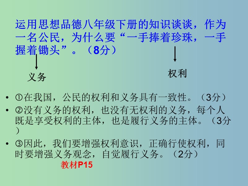 九年级政治 第一次月考试卷分析课件 新人教版.ppt_第3页