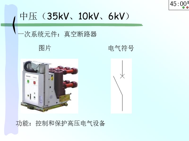 配电系统常用电气元件符号.ppt_第3页