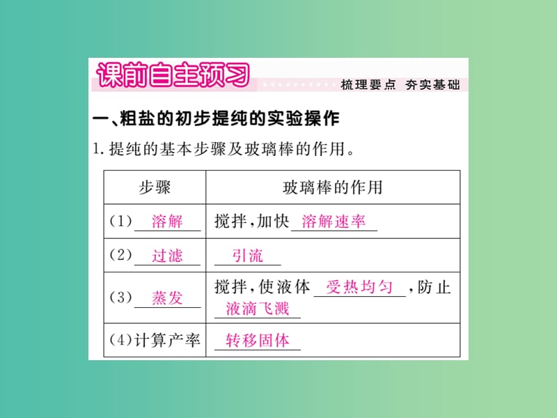 九年级化学下册 第十一单元 实验活动8 粗盐中难溶性杂质的去除课件 （新版）新人教版.ppt_第2页