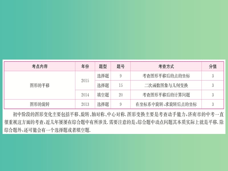 中考数学 第7章 图形变化 第1节 平移与旋转复习课件.ppt_第1页