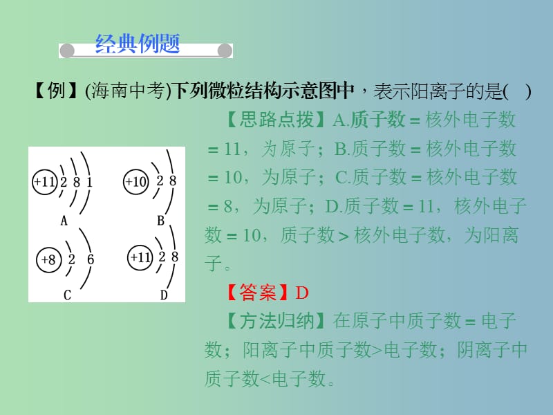 九年级化学上册 第三单元 课题2 第二课时 离子和相对原子质量课件 （新版）新人教版.ppt_第3页