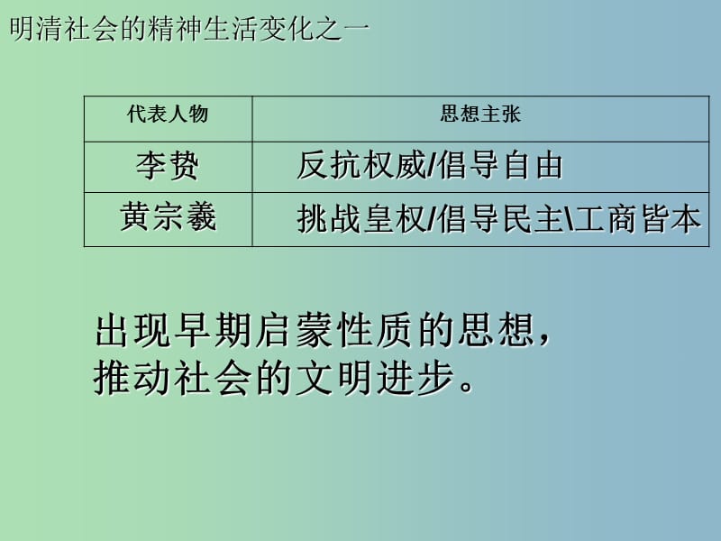 八年级历史与社会下册 5.2.2 进步思潮与世俗文化课件 人教版.ppt_第3页