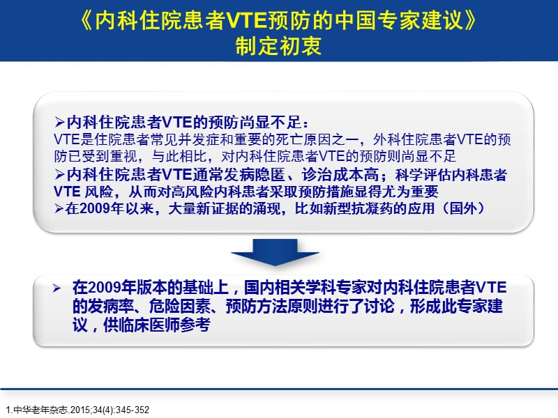 内科住院患者VTE预防中国专家建议.ppt_第3页