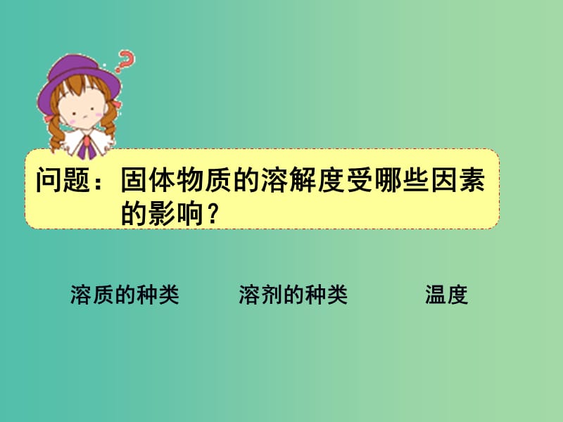 九年级化学下册 9.2 溶解度课件 （新版）新人教版.ppt_第3页