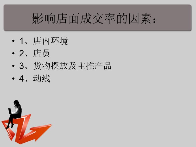 怎样提高店面成交率.ppt_第2页