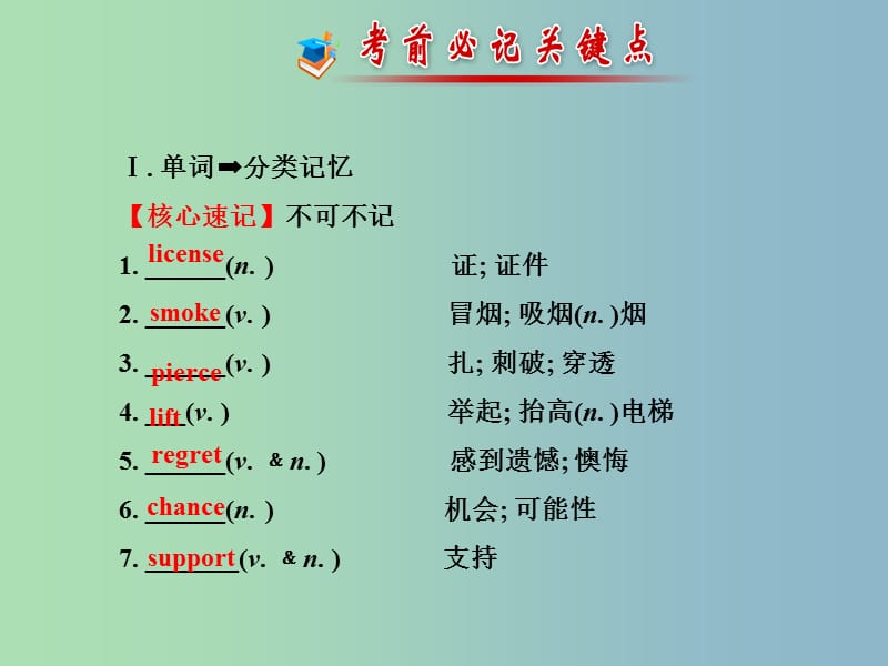 中考英语 Units 7-8复习课件 人教新目标版.ppt_第2页