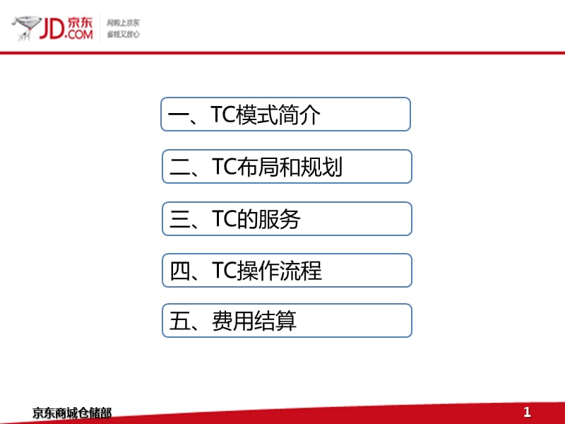 《TC业务介绍》PPT课件.ppt_第2页