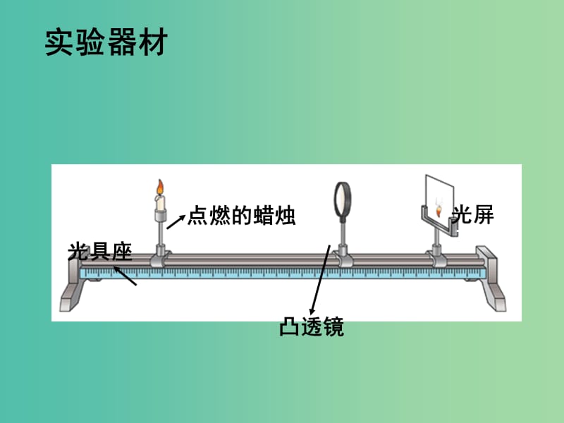 八年级物理上册 5.3 凸透镜成像规律课件 新人教版.ppt_第2页