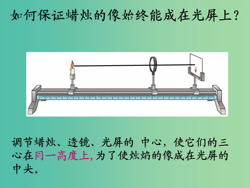 八年级物理上册 5.3 凸透镜成像规律课件 新人教版.ppt_第3页