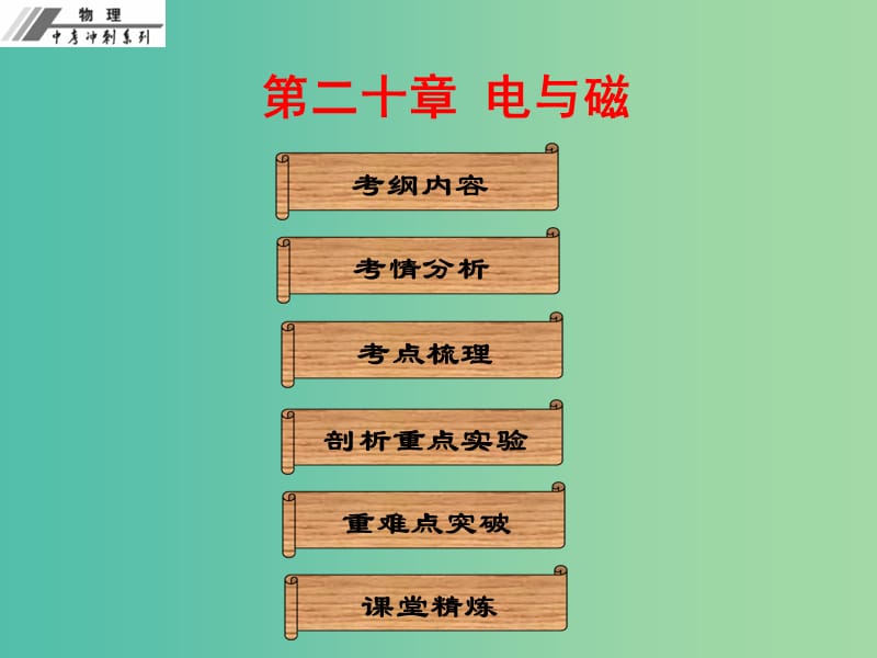 中考物理冲刺复习 第二十章 电与磁课件 新人教版.ppt_第1页