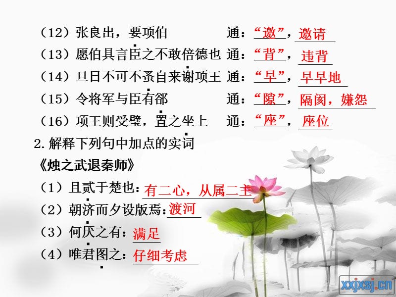 高中语文(人教新课标)必修一文言文复习.ppt_第3页