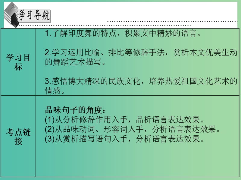 七年级语文下册 第四单元 第19课《观舞记》课件 新人教版.ppt_第2页