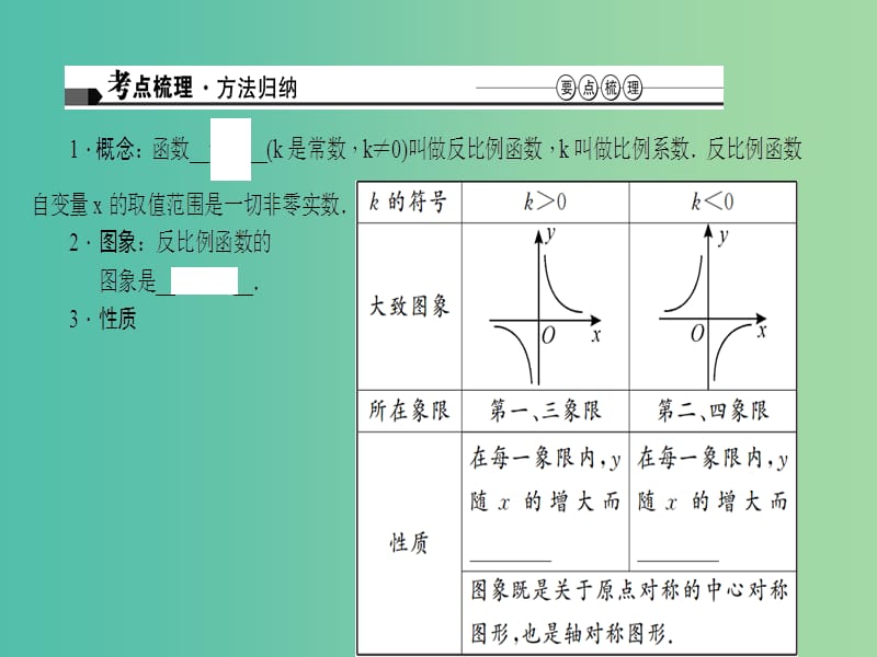 中考数学 第三章 函数及其图象 第12讲 反比例函数的图像和性质课件.ppt_第2页