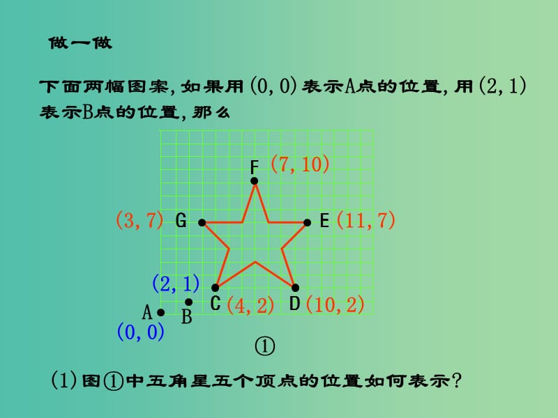 八年级数学上册 5.1 物体位置的确定课件4 （新版）苏科版.ppt_第2页