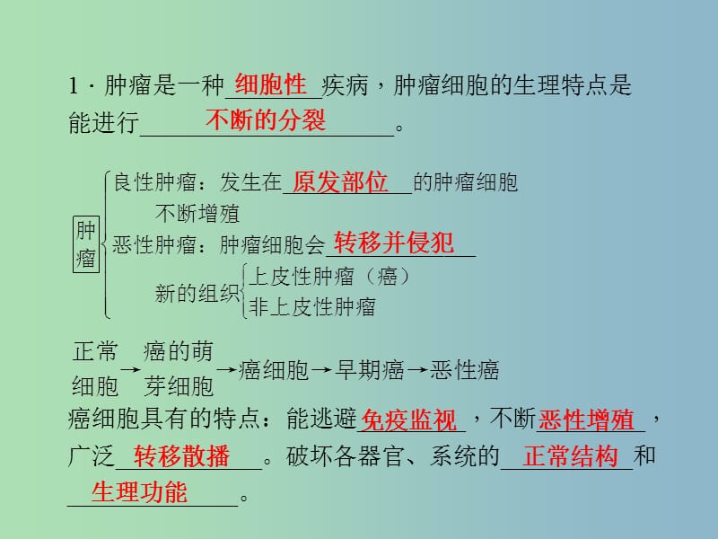 九年级科学下册 3.4 非传染性疾病习题课件 浙教版.ppt_第2页