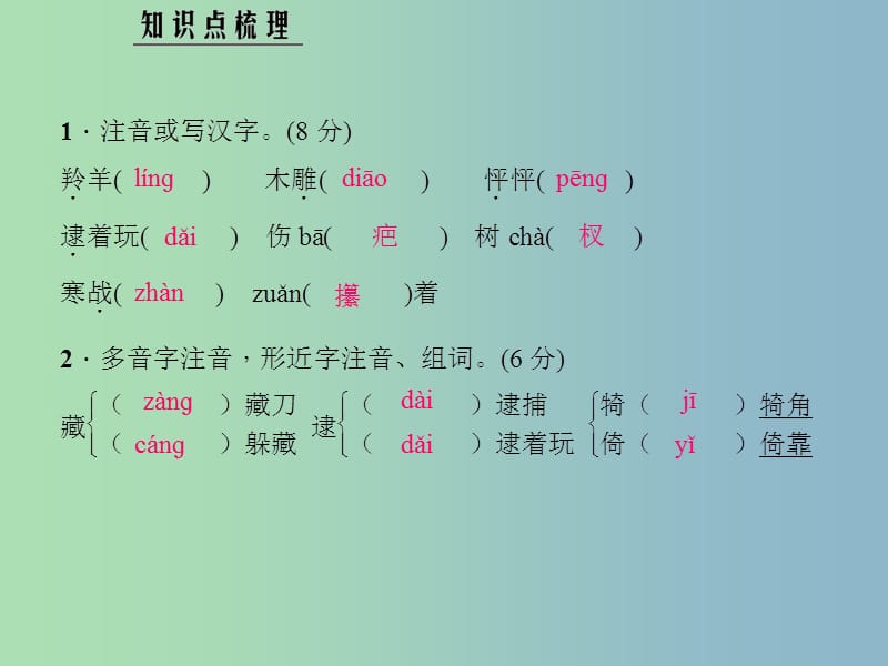 七年级语文上册 第一单元 3 羚羊木雕课件 （新版）新人教版.ppt_第2页