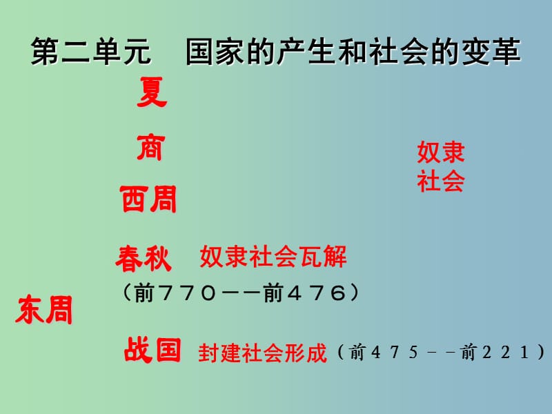 七年级历史上册 第二单元《国家的产生和社会的变革》复习课件 新人教版.ppt_第2页