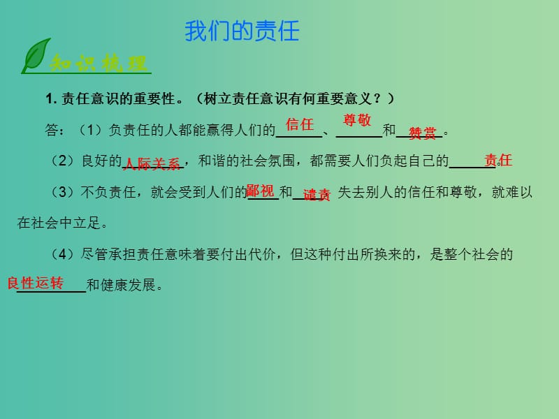 八年级政治上册 4.10.2 我们的责任课件 北师大版.ppt_第2页