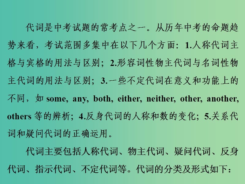 中考英语二轮复习 语法精析强化训练 第三讲 代词课件 外研版.ppt_第2页