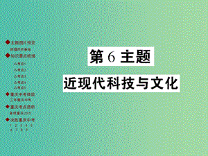 中考?xì)v史 主題梳理復(fù)習(xí) 第四編 世界近代史 第6主題 近現(xiàn)代科技與文化課件.ppt