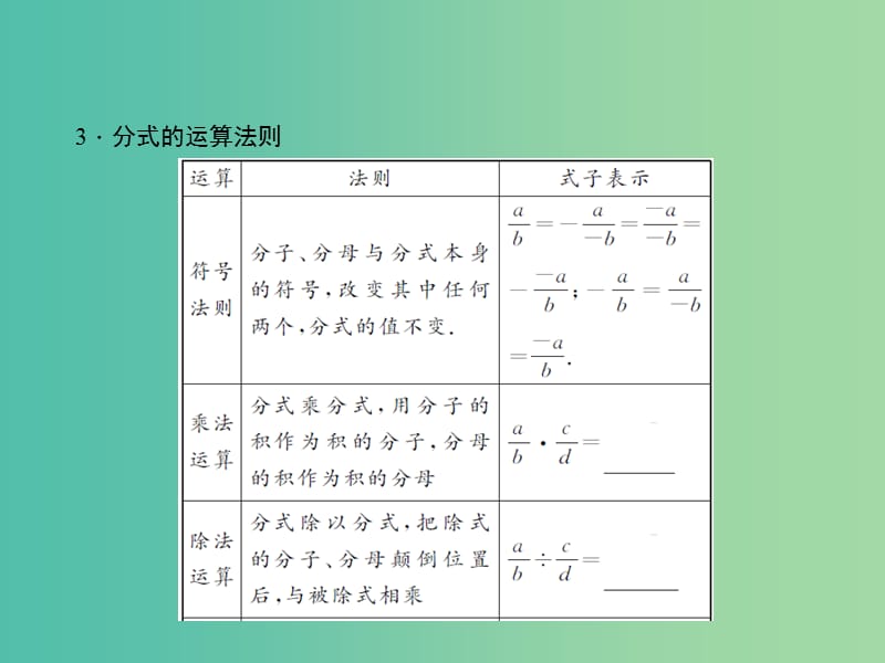 中考数学 第4讲 分式及其运算课件.ppt_第3页