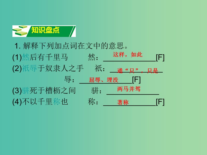 中考语文 第二部分 阅读专题四 文言文阅读 第9篇 马说课件.ppt_第3页