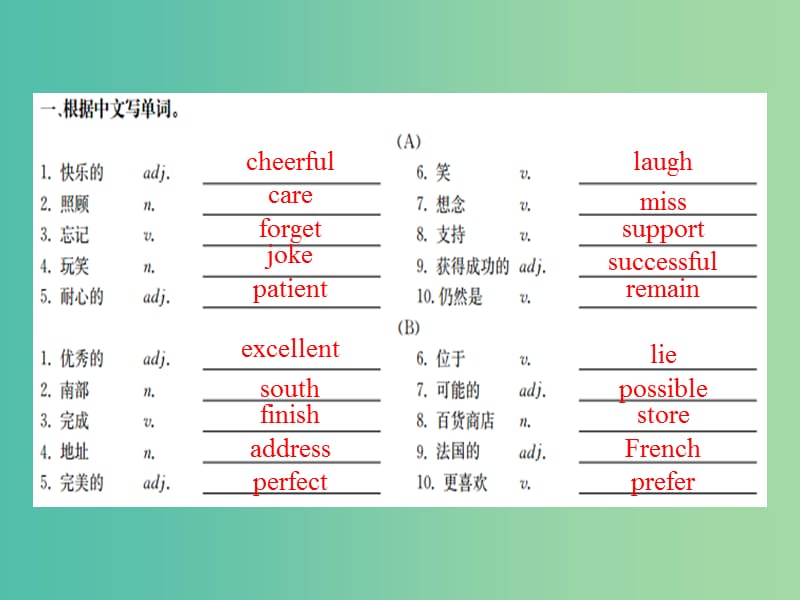 中考英语 课本梳理 七下 Unit 1-2复习课件.ppt_第2页