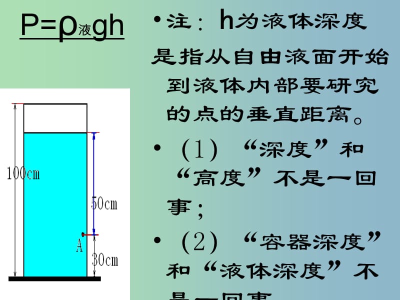 八年级物理下册 10.2 液体的压强课件2 苏科版.PPT_第3页