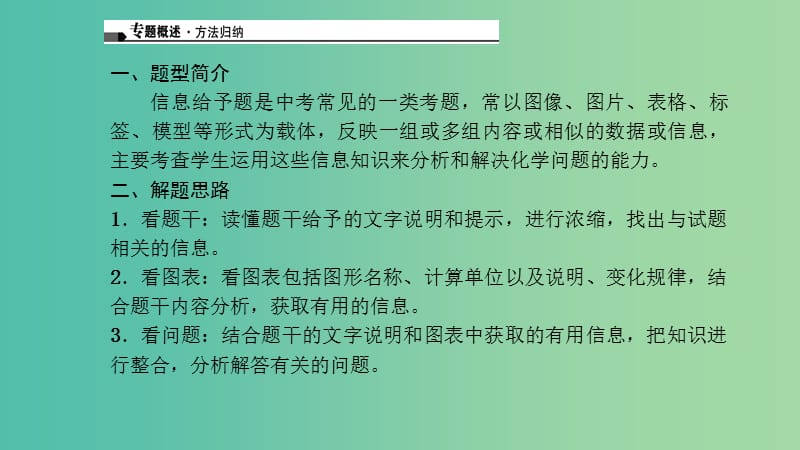 中考化学 第2篇 专题聚焦 专题一 信息给予题课件.ppt_第2页