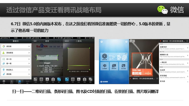 腾讯微信产品介绍.ppt_第3页