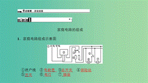 中考物理總復(fù)習(xí) 第二十二講 家庭電路 生活用電課件.ppt