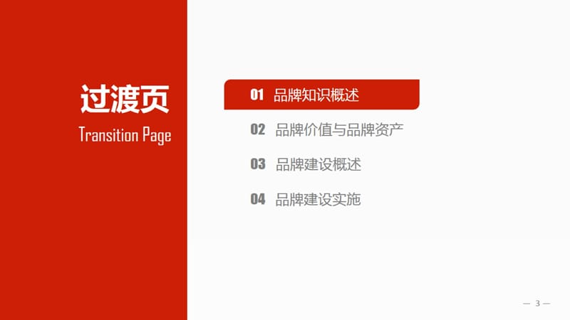 《品牌建设方案》PPT课件.ppt_第2页