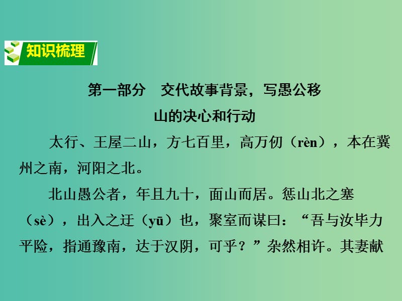 中考语文 第二部分 古诗文阅读 专题二 文言文阅读 5《愚公移山》复习课件.ppt_第2页