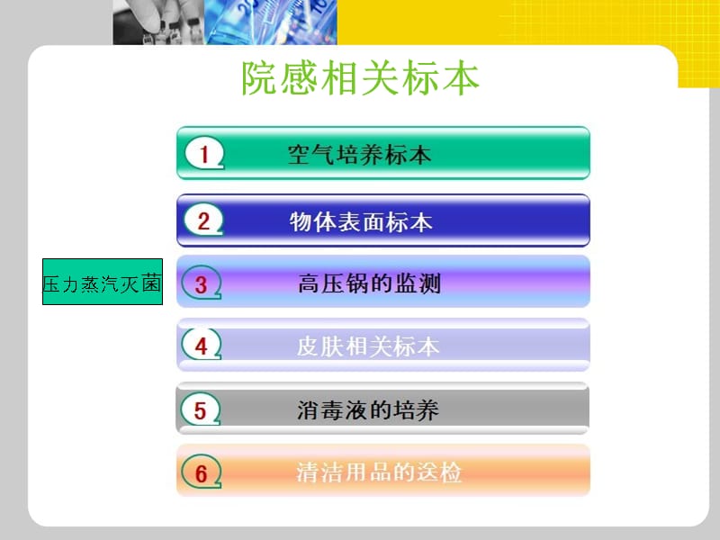 消毒与灭菌的效果监测.ppt_第3页