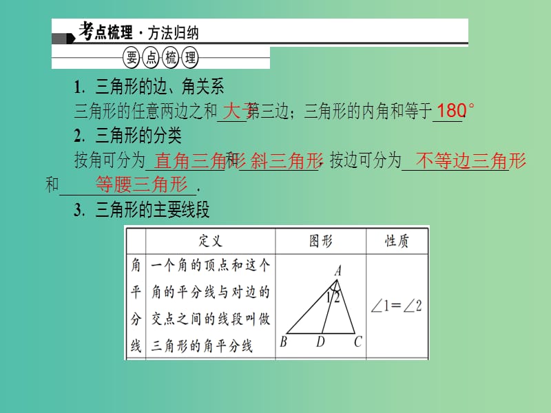 中考数学 第18讲 三角形与全等三角形课件.ppt_第1页