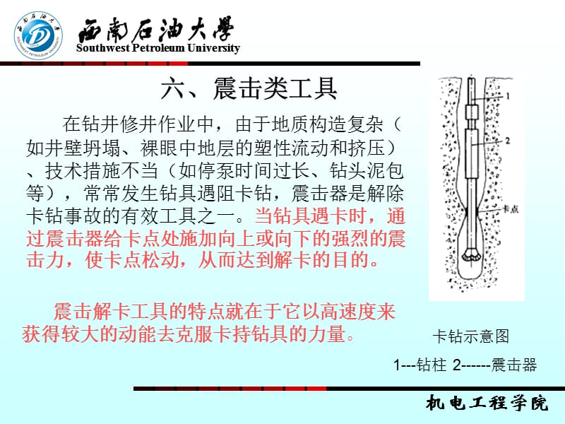 震击器分类大全.ppt_第1页