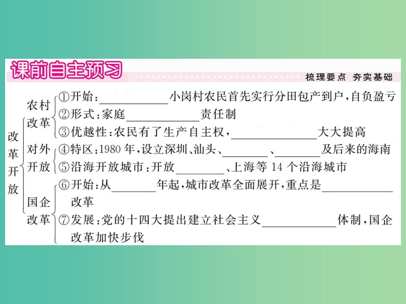 八年级历史下册 第9课 改革开放课件1 新人教版.ppt_第2页